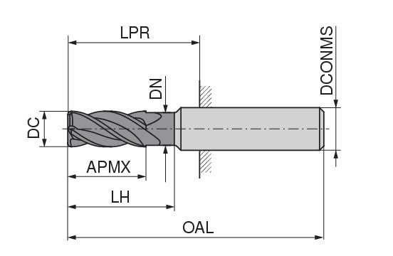 Ceratizit 3A0376-10000.0250.R06..HA.B580 AluLine High Accuracy Finish Milling Cutter 5363910400 (0763915)