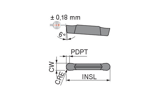 Ceratizit GX24-3R2.50N-M33 CTCP325 Radius Groove Insert 7036595600 (0725209)